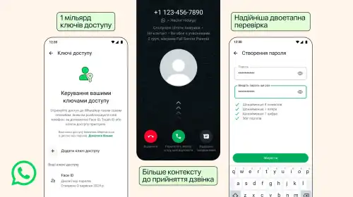 WhatsApp підвищив безпеку облікових записів: заміна PIN-коду на пароль та ідентифікація країни для невідомих номерів