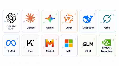 Більше 100 компаній сфери технологій, серед яких Google та OpenAI, виступили із закликом до “спільного захисту” від кібератак з використанням штучного інтелекту.