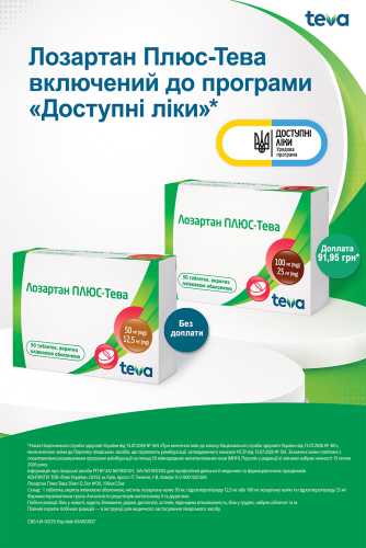 Лозартан с Допълнителни Съставки от Тева