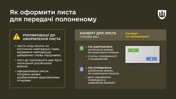 Рідним полонених: Міноборони пояснило, як написати листа захисникам